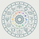 La classifica definitiva dei segni zodiacali più intelligenti: guarda chi è al primo posto