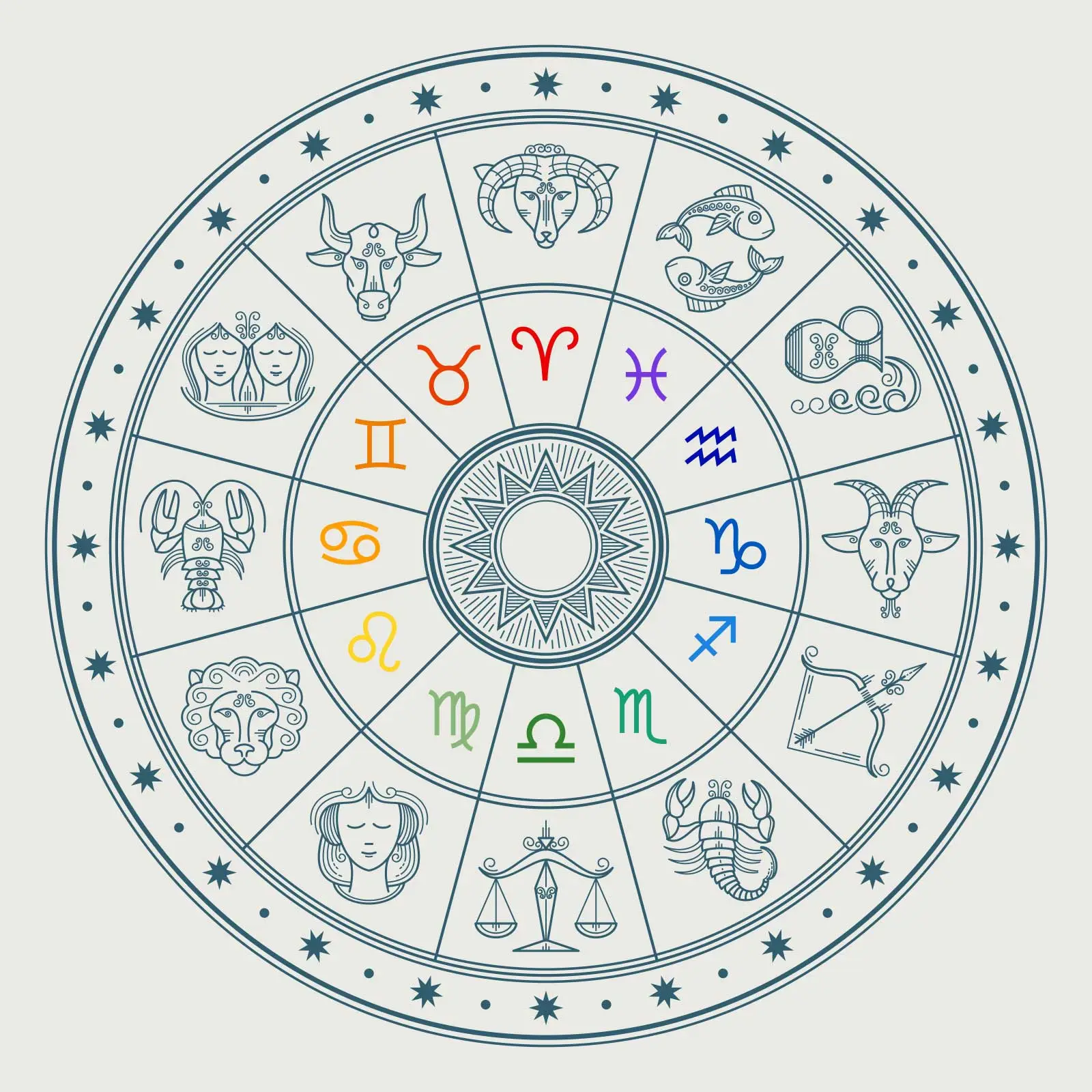 La classifica definitiva dei segni zodiacali più intelligenti: guarda chi è al primo posto